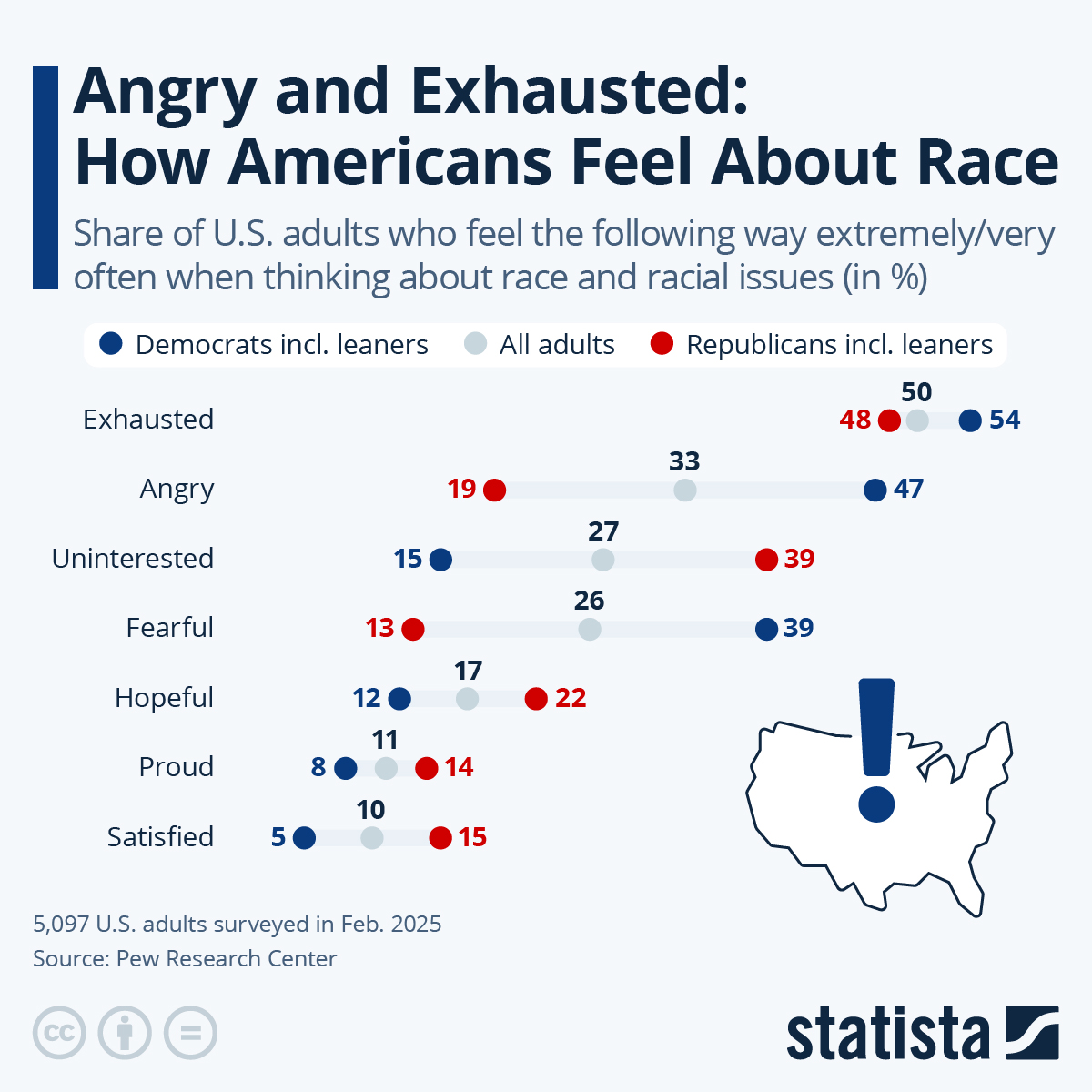 Infographic: Angry and Exhausted: How Americans Feel About Race | Statista