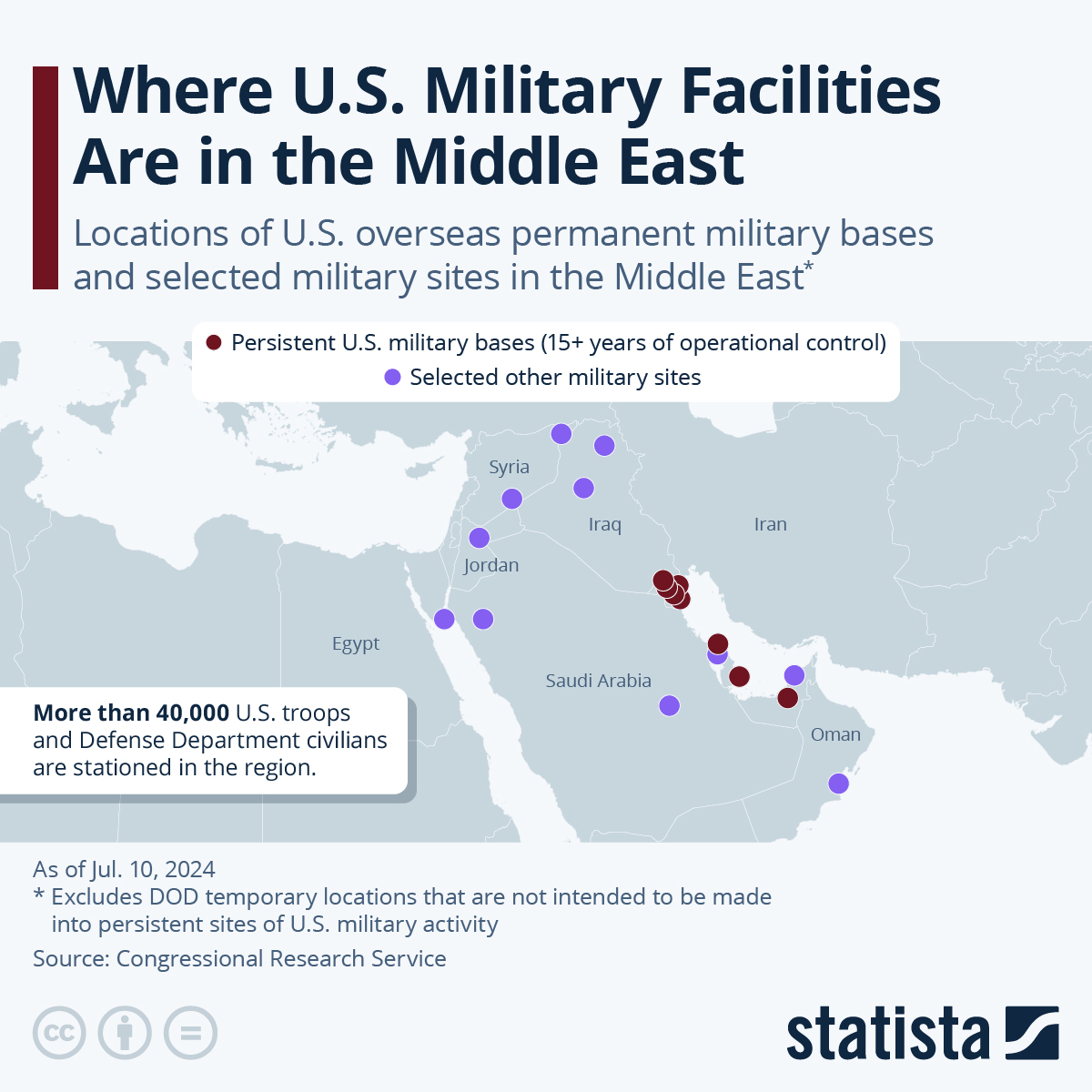 Infographic: Where U.S. Military Facilities Are in the Middle East | Statista