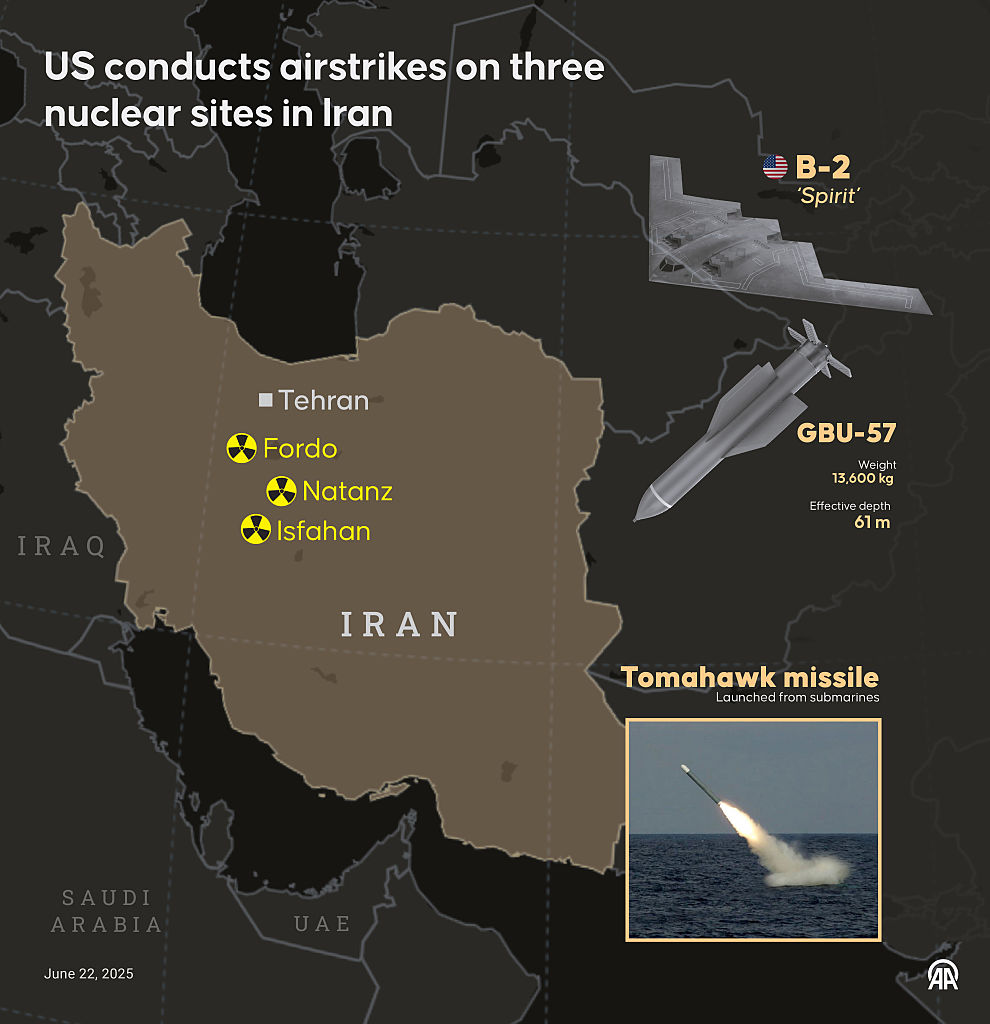 The U.S. strikes three nuclear sites in Iran (Photo by Murat Usubali/Anadolu via Getty Images)