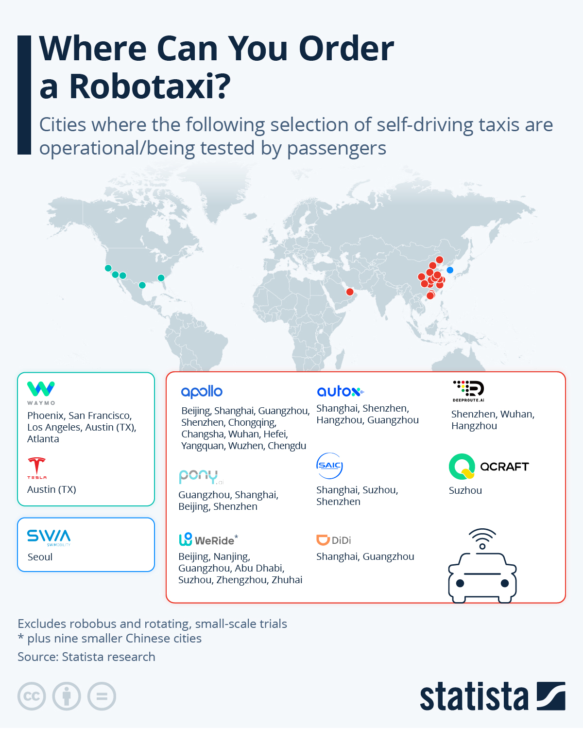 Infographic: Where Can You Order a Robotaxi? | Statista
