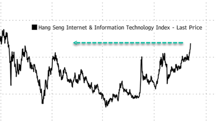 zerohedge logo