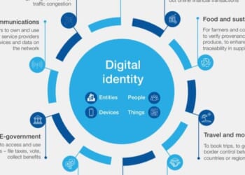 UK's Keir Starmer Government Goes All-In On Digital Identity