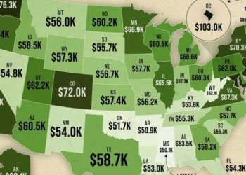 D.C. Has (By Far) The Highest Median Salary Across The US; Southern States Lowest