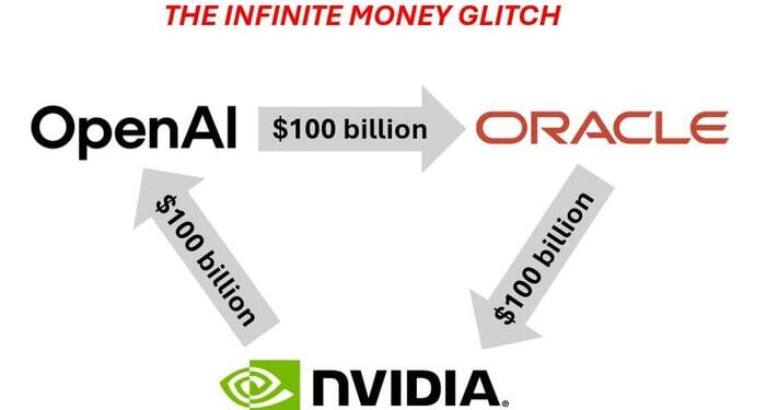 The Stunning Math Behind The AI Vendor Financing "Circle Jerk"