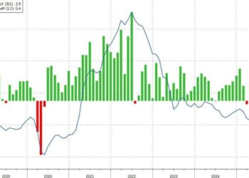 BLS To Publish Next CPI Report On Oct 24 Despite Shutdown, Just Days Before Fed Decision