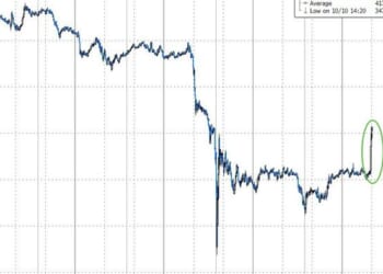 Markets Rebound As Vance Plays Good Cop; Says 'Willing To Be Reasonable' With China