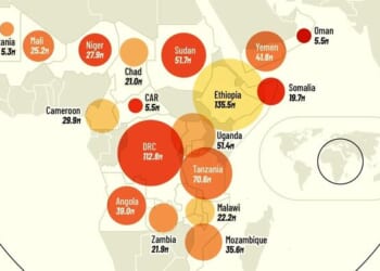 Africa Is Home To 16 Of The World's 20 Fastest Growing Populations
