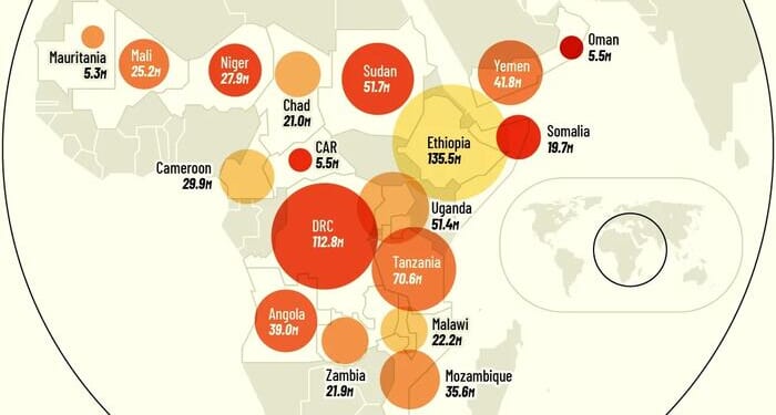 Africa Is Home To 16 Of The World's 20 Fastest Growing Populations