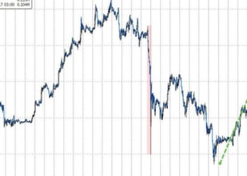There Are Three Major Tailwinds For Crypto's Next Rally; Galaxy Digital