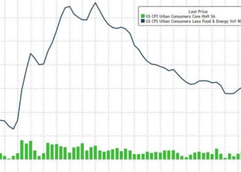'Cooler' Than Expected CPI Data Leaves Fed On Track For Rate-Cuts