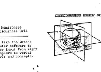 Did The CIA Discover How To Manifest Your Best Life?
