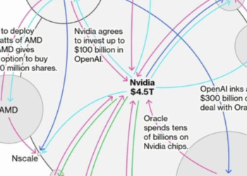 Bank Of England Warns AI Valuations "Stretched" As Potential Data Center "Bottlenecks" Could Spark "Sharp Corrections" 
