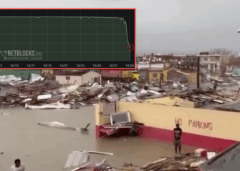 Jamaica Devastated By Menacing Hurricane Melissa: Widespread Power Outages, Internet Blackout, & Severe Infrastructure Damage