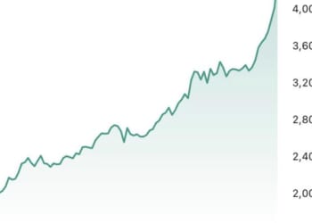 zerohedge logo