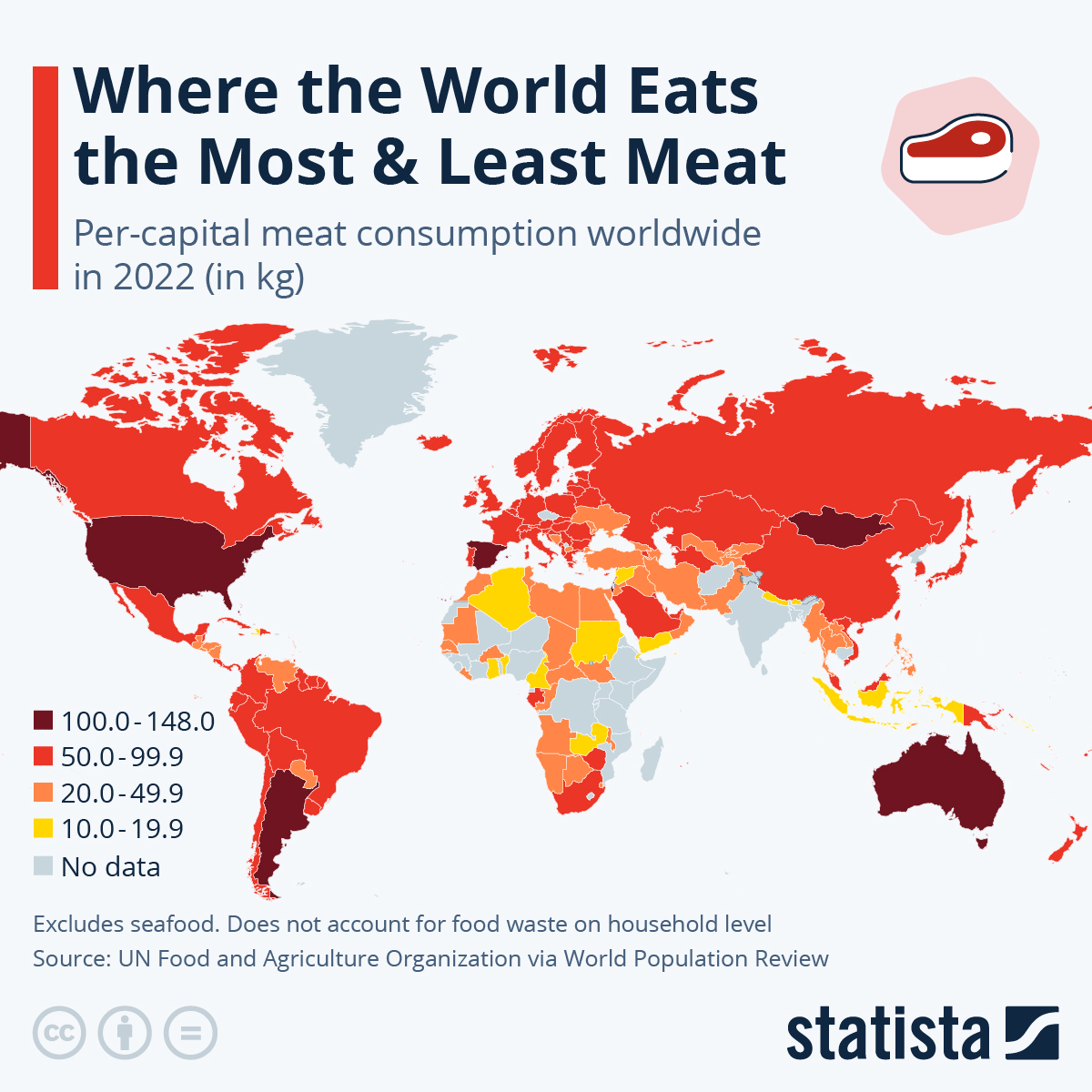 Infographic: Where the World Eats the Most & Least Meat | Statista