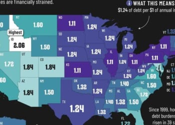 Where US Families Are Most Strained By Debt
