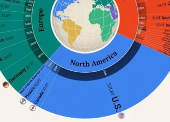 $124 Trillion And Counting... These Are The World's Largest Economies