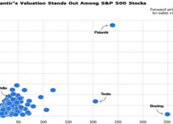 "Most Expensive Stock I've Ever Seen": Palantir Smashes Estimates But Stock Fades After Hours Surge As Valuation Questions Swirl