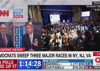 Scott Jennings Issues Blunt Warning As CNN Panel Gloats Over Democratic Victories