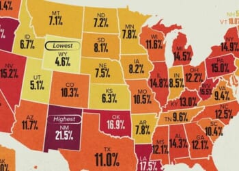 New Mexico Is The State Most Dependent On Food Stamps