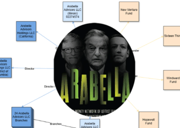 After Gates Foundation Cuts Ties, Arabella Advisors "Ceases Operations," Reemerges As "Sunflower Services"