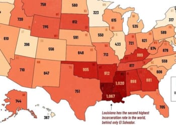 Louisiana Has The 2nd Highest Incarceration Rate In The World...