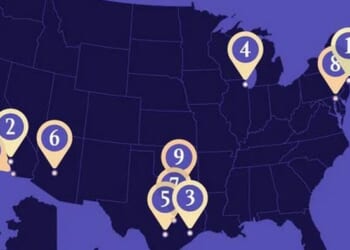 These Are The Cities Americans Are Moving To