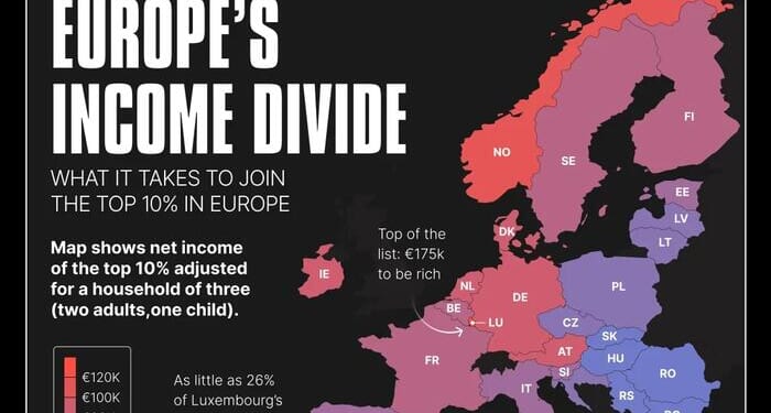 What It Takes To Be Rich In Europe