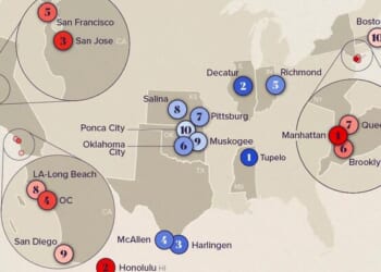 These Are America's Most (And Least) Affordable Cities