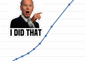 Propaganda Blunder: Democrat Senator Accidentally Highlights Biden's Epic Failure 