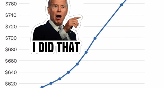 Propaganda Blunder: Democrat Senator Accidentally Highlights Biden's Epic Failure 