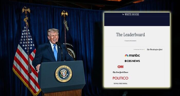 Race To The Bottom: White House Launches 'Media Offenders' Leaderboard
