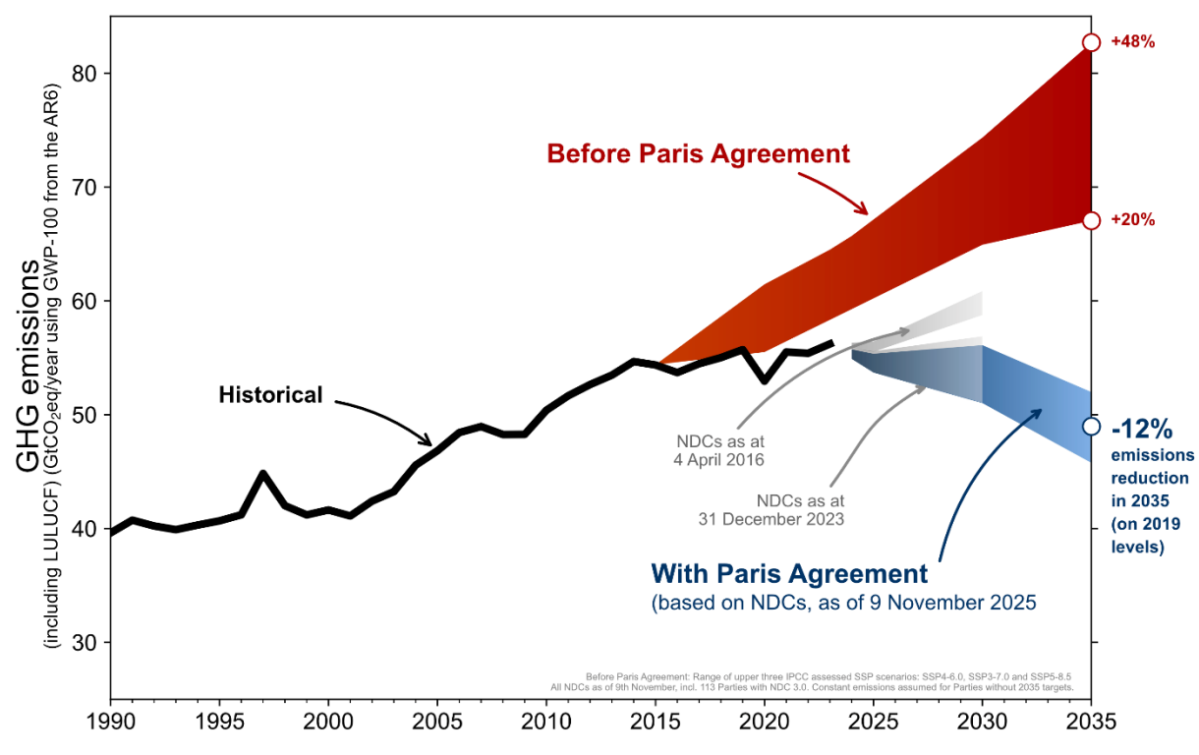 Screenshot 2025-11-20 at 13.46.17