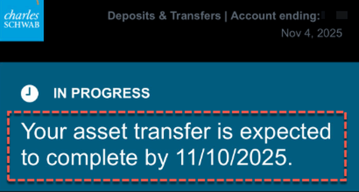 Retail Tesla Investors Rage At Charles Schwab For Refusing To Back Musk's Pay Package