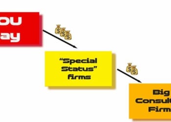 Schweizer Exposes DEI Fraud Machine Inside Federal Contracting Complex 