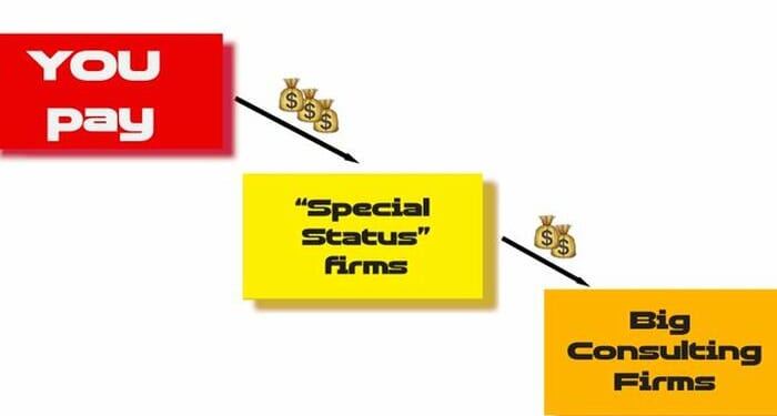 Schweizer Exposes DEI Fraud Machine Inside Federal Contracting Complex 