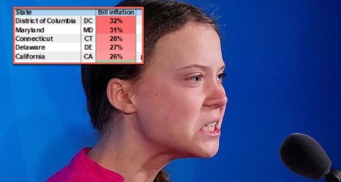 ​​​​​​​America's Power Bill Crisis Rages In Democrat-Run States