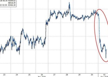 Crypto Crushed By Triple-Whammy Overnight