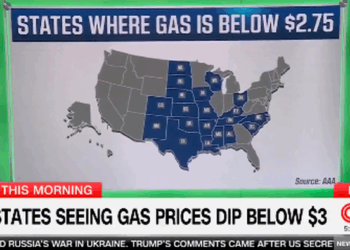 Gas Prices Hit Four-Year Low, Forcing Even CNN To Admit Affordability Squeeze Easing