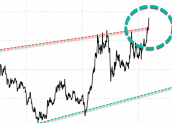 Goldman Warns Copper's Parabolic Breakout Lacks Stability