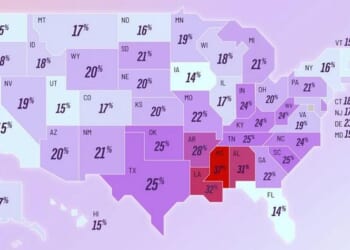 Mississippi Has The Highest Credit Card Delinquency Rate, Florida The Lowest