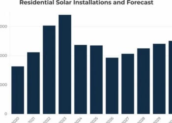 US Solar Installations Soar As Developers Rush To Secure Tax Credits