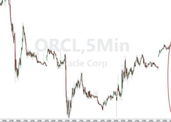 Tech Stocks Tumble As Blue Owl Pulls Out Of Funding Latest Oracle Data Center