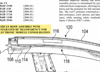 New Patent Signals Tesla Could Integrate Starlink Dish Into Vehicle Moonroof