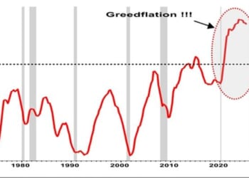 Fed's Soft Landing Talk Meets Hard Data