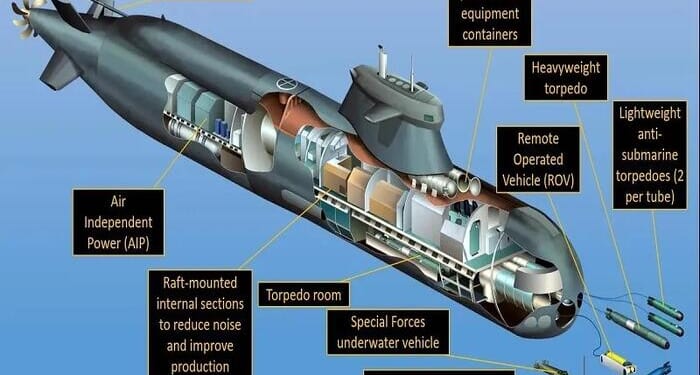 The Brits Want The Poles To Contain Russia In The Baltic