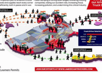 Duffy Purges 3,000 Trucking Schools In Sweeping Crackdown On Migrant CDL Crisis