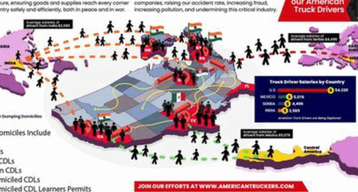 Duffy Purges 3,000 Trucking Schools In Sweeping Crackdown On Migrant CDL Crisis