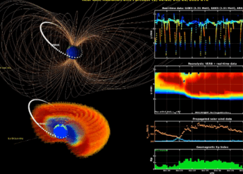 Earth's Radiation Belts "Fully Charged" As Next Solar Storm Could Spark Particle Precipitation