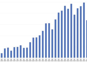 Tesla Q4 Deliveries Fall 16% As Investors Pivot Toward Robotaxi, Optimus
